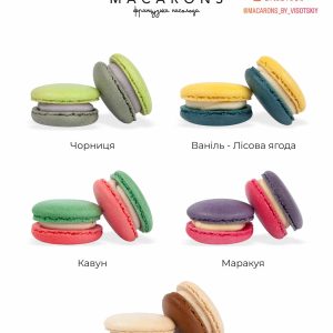 Макаронс набор №3 ТМ Macarons 18г 30шт — изображение 2