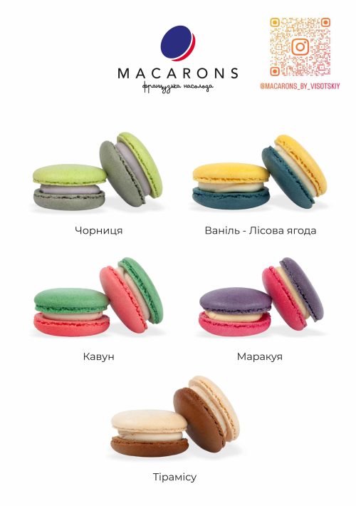 Макаронс набір №3 ТМ Macarons 18г 30шт