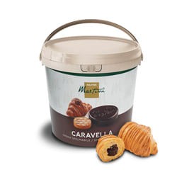 Для кондитерів